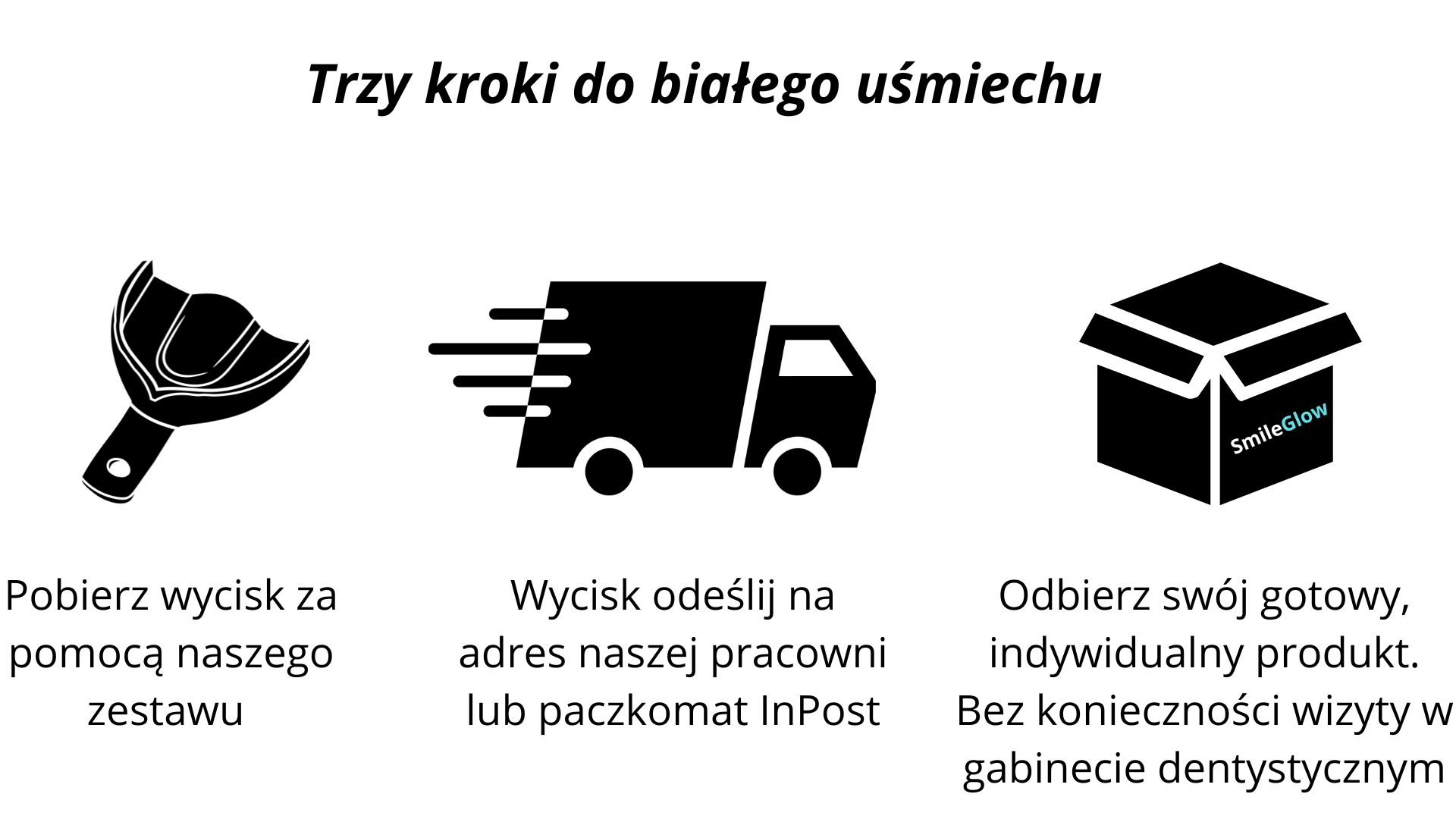 Trzy-kroki-do-bialego-usmiechu-19-.png